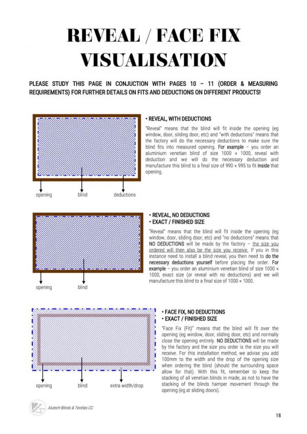 Contact Us - Blinds Factory